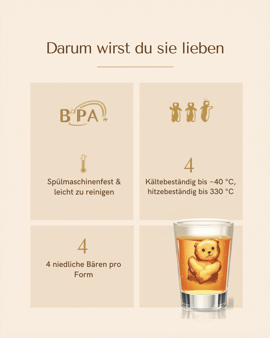 Bären-Eiswürfelformen Vorteile: BPA-frei, spülmaschinenfest, kälte- und hitzebeständig, 4 Bären pro Form