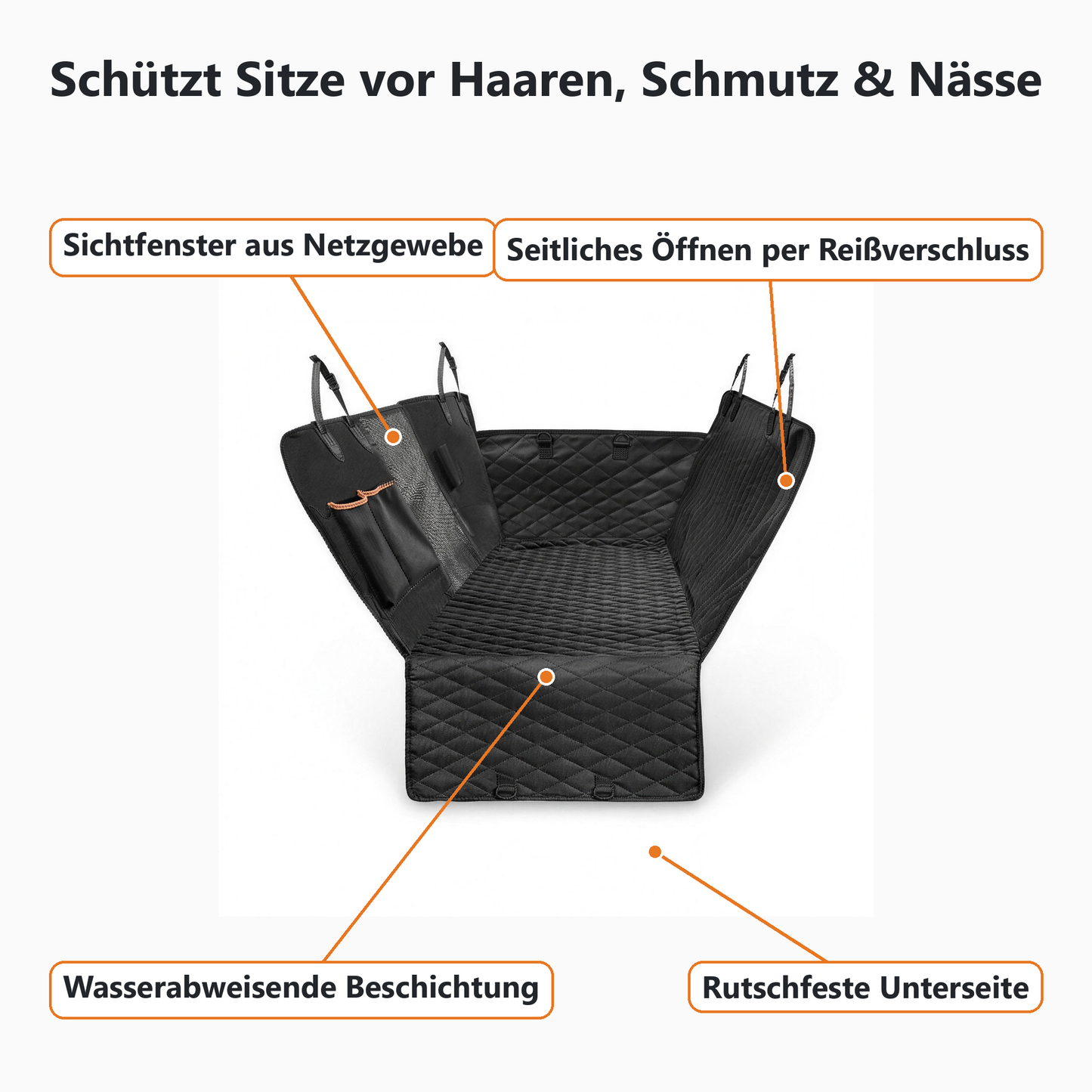 Vorteile: wasserabweisend, rutschfest, Sichtfenster, seitliches Öffnen