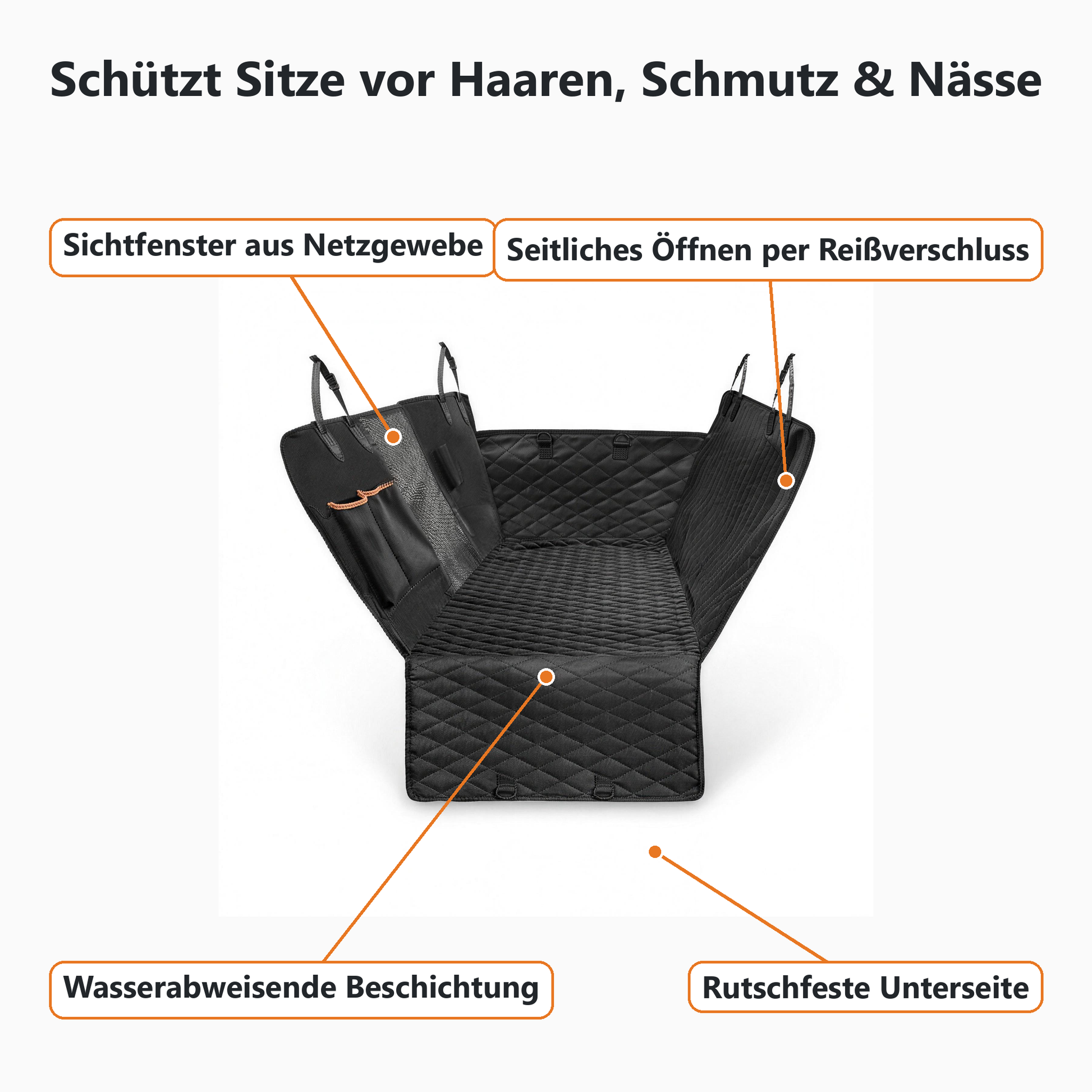 Vorteile: wasserabweisend, rutschfest, Sichtfenster, seitliches Öffnen