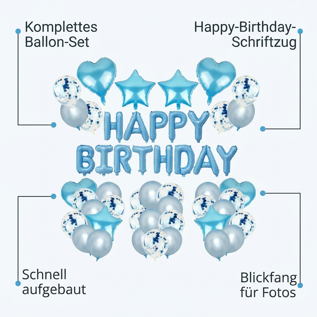 Happy Birthday Ballonset Blau Nutzenbild komplettes Ballon-Set Happy-Birthday-Schriftzug schnell aufgebaut Blickfang fuer Fotos