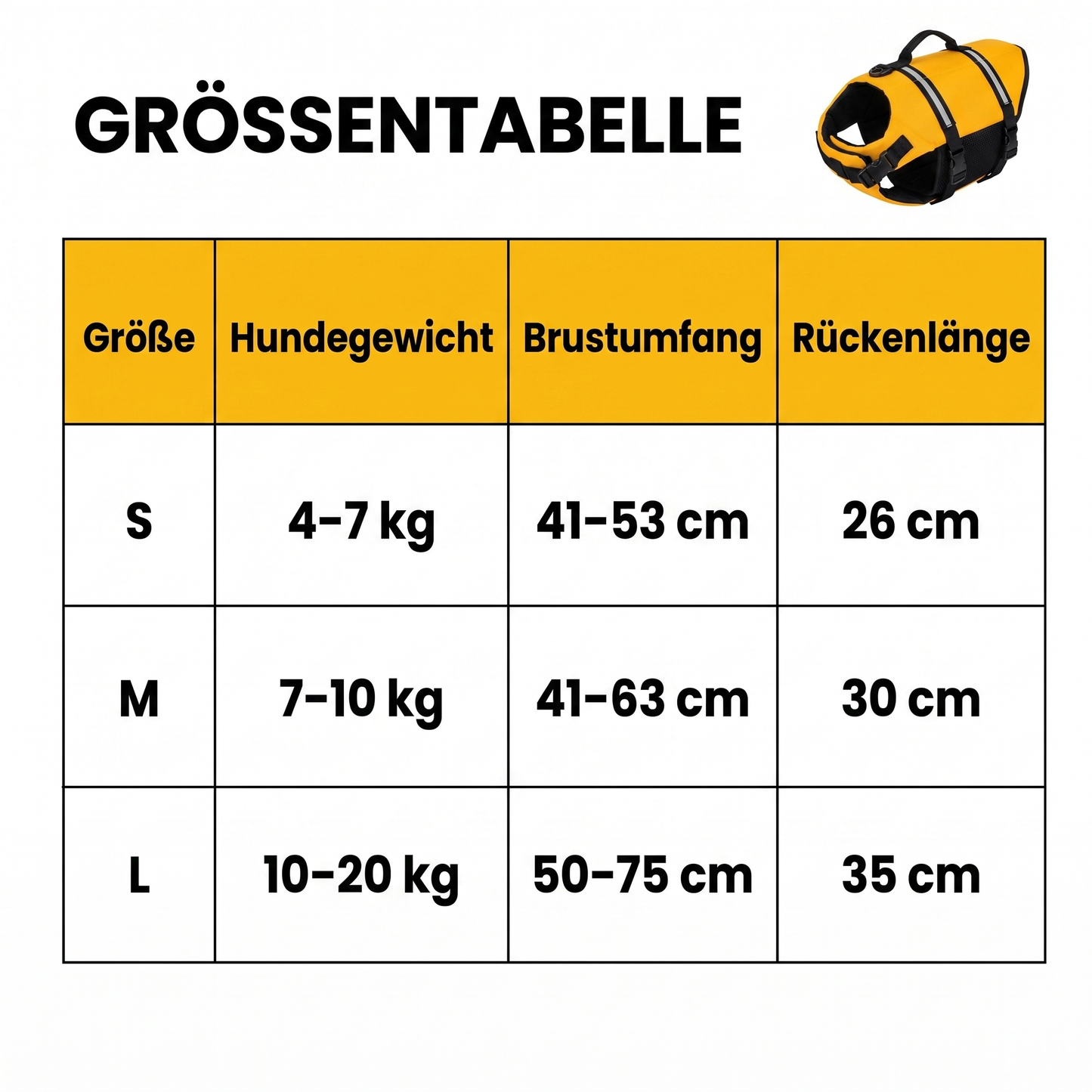 Größentabelle Hundeschwimmweste