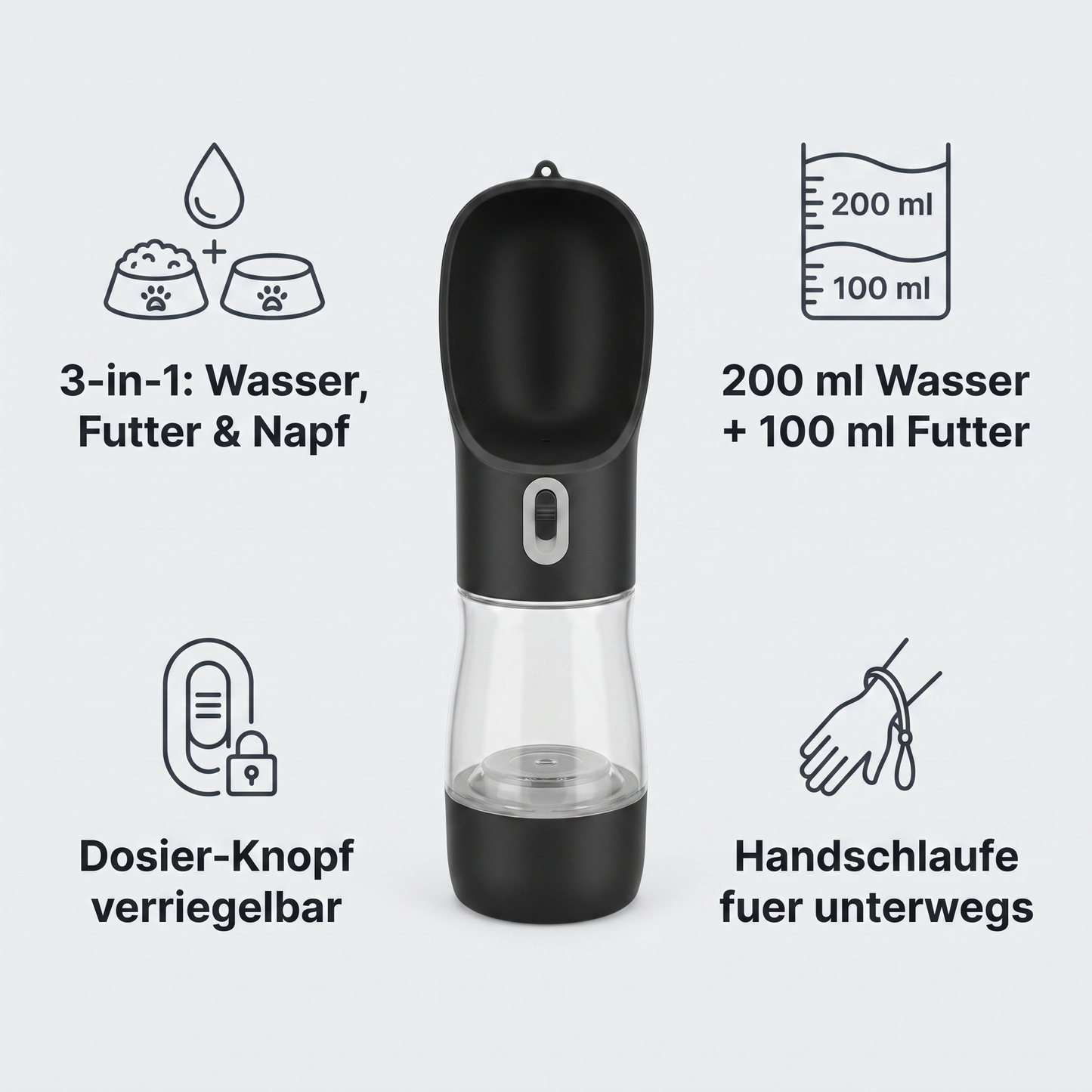 Vorteile der 3-in-1 Hundeflasche Infografik