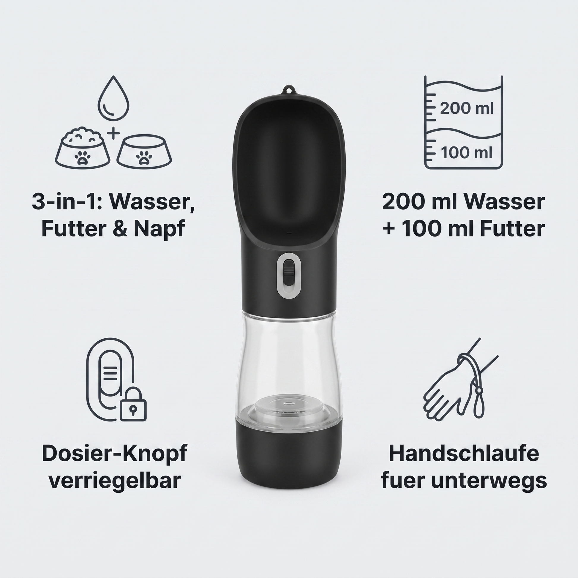 Vorteile der 3-in-1 Hundeflasche Infografik